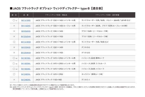 JAOS フラットラック オプション ウィンドディフレクター type-B